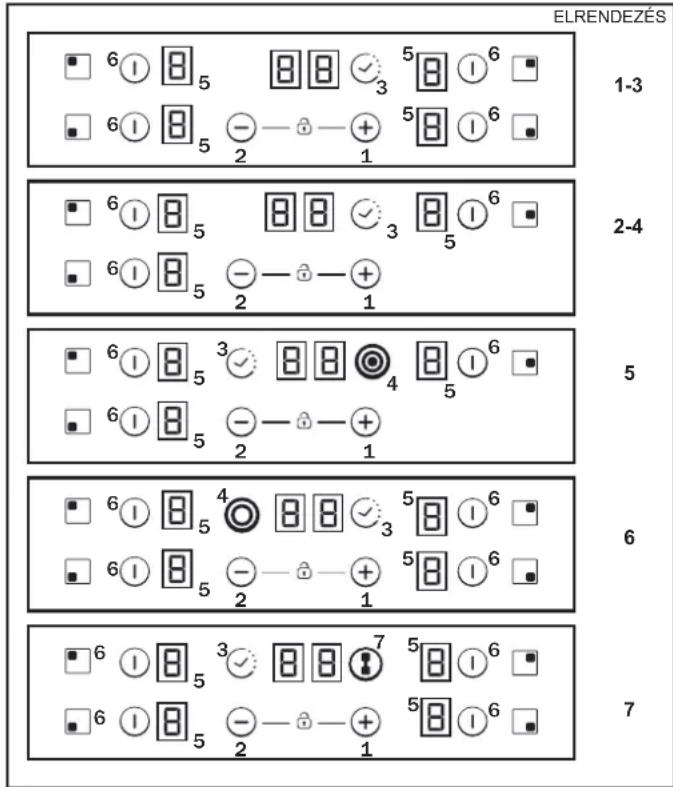 CANDY CH63CC/4U2 - ELEKTROMOS CSATLAKOZÁS - 2