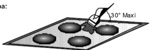 CANDY CH63CC/4U2 - Opomba: - 1