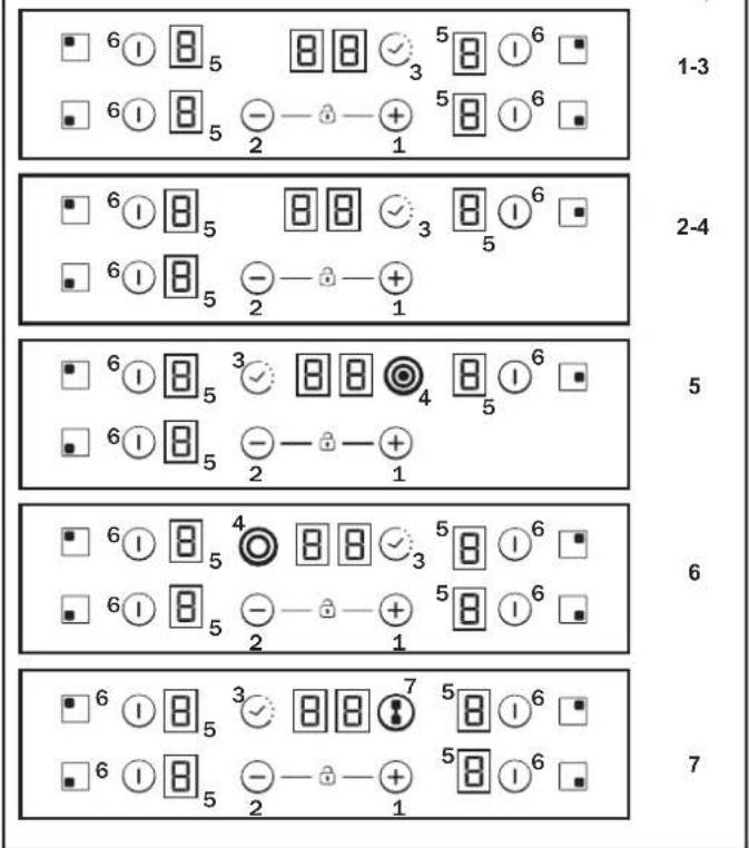 CANDY CH63CC/4U2 - 4.П ОДКЛЮЧЕНИЕ К ЭЛЕКТРОСЕТИ - 2