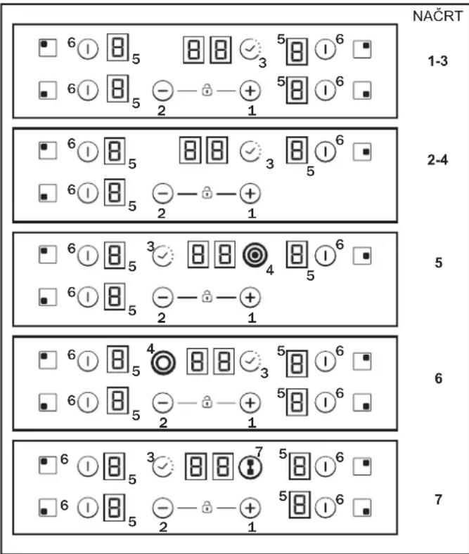 CANDY CH63CC/4U2 - RU - 1