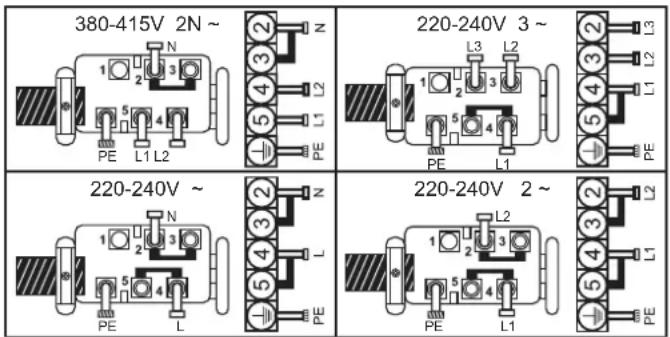 CANDY CH63CC/4U2 - Ligação aos terminais no bloco terminal - 1