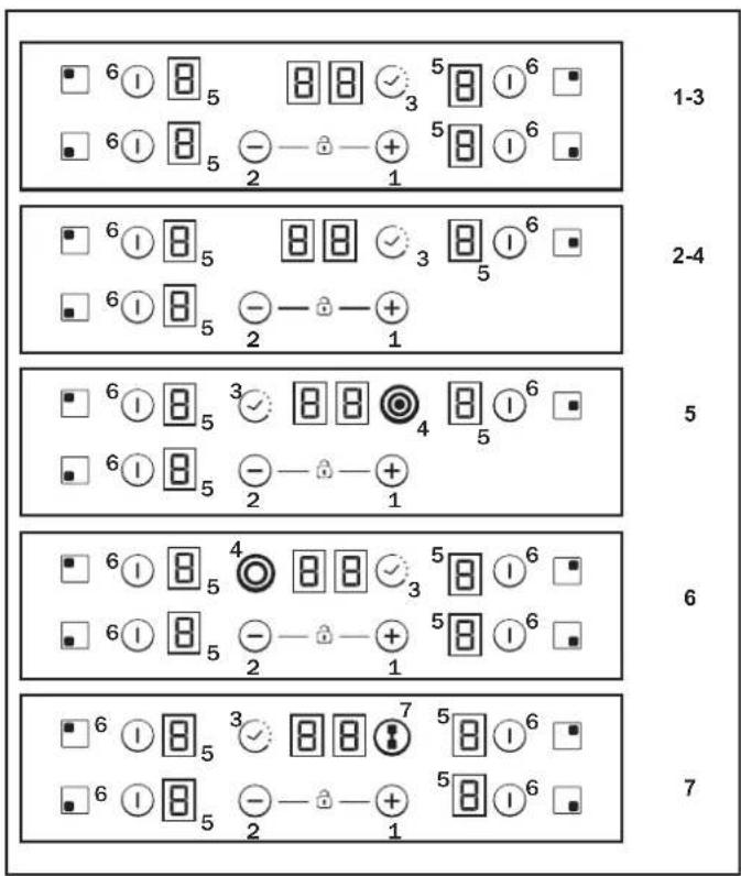 CANDY CH63CC/4U2 - ELEKTRISCHE AANSLUITING - 3