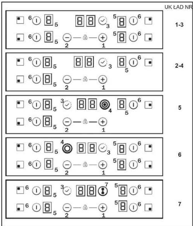CANDY CH63CC/4U2 - PRZYŁĄCZE ELEKTRYCZNE - 2