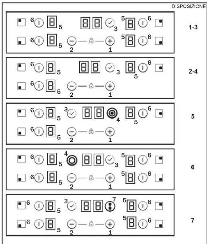 CANDY CH63CC/4U2 - INSTALLAZIONE A FILO - 1