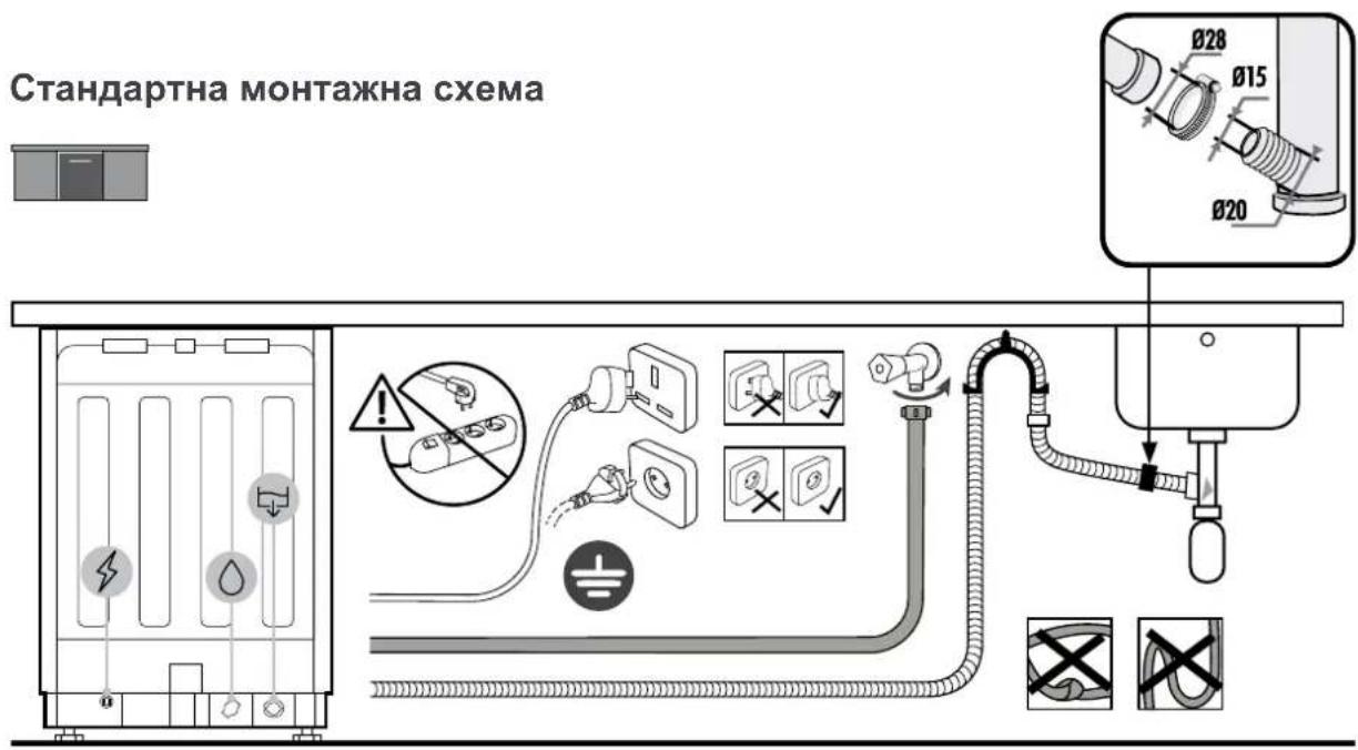 CANDY CI 4E7F0A-19 - Схема на свързване - 1