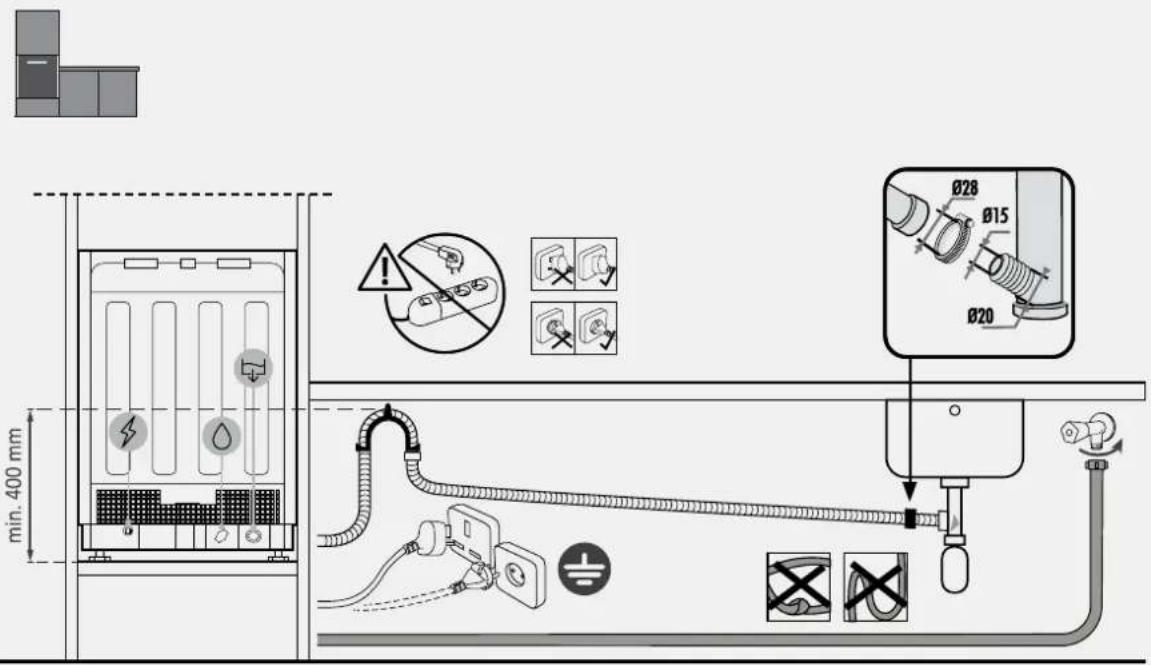 CANDY CI 4E7F0A-19 - Anslutningsdiagram - 2