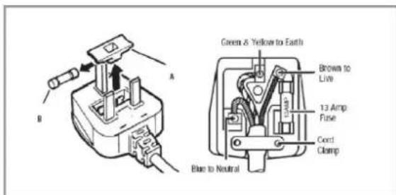 CANDY CMLS68EWK - YOUR REFRIGERATOR IS INTENDED FOR FITTED AND PERMANENT INSTALLATION. - 1