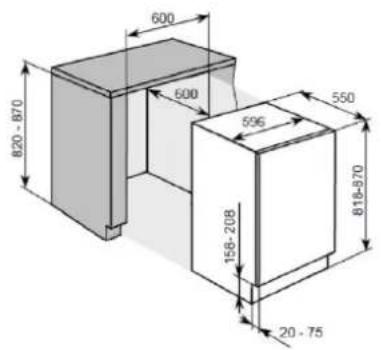 CANDY CMLS68EWK - Dimensioni dell'aperture del mobile - 1