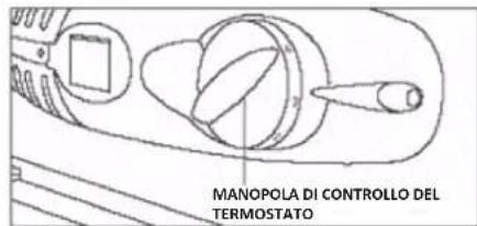 CANDY CMLS68EWK - Accensione dell'elettrodomestico e regolazione del termostato - 1