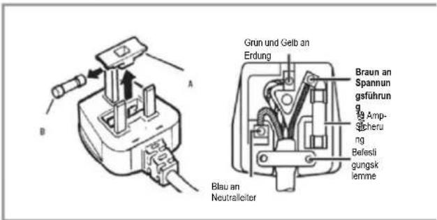 CANDY CMLS68EWK - IHR KUHLSCRANK IST FÜR DEN DAUERHAFTEN EINBAU BESTIMMT. - 1