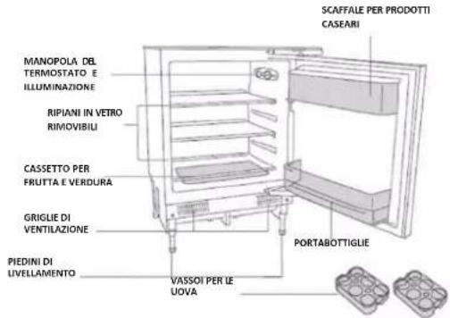 CANDY CMLS68EWK - DESCRIZIONE DELL'ELETTRODOMESTICO - 1