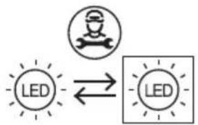 CANDY CLHS58EBK - Localization y resolution de problemas - 4