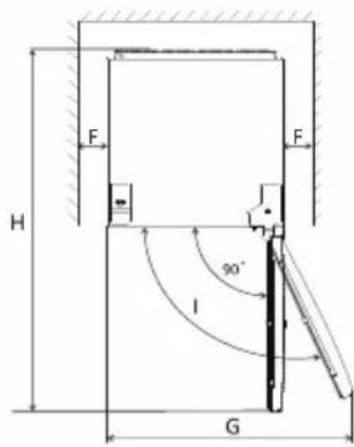 CANDY CLHS58EBK - Plasskrav - 2