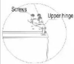 CANDY CWC 150 UK/NF - Reversing the Door Swing of Your Wine Cooler - 3