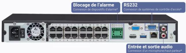 Lorex N862B - Configuration de votre enregistreur - 2