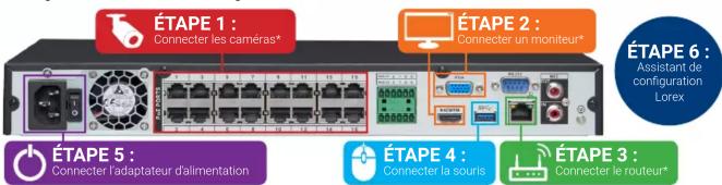 Lorex N862B - Configuration de votre enregistreur - 1