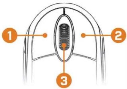 Lorex N841 - Utilisation de la souris6 - 1