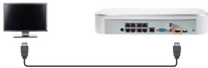 Lorex N841 - ÉTAPE 4: Connexion d'un moniteur - 1