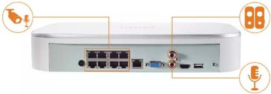 Lorex N841 - Connexion de dispositifs audio20 - 1