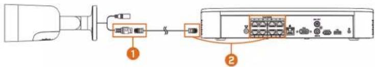 Lorex N841 - Branchement des rallonges de cameras - 1