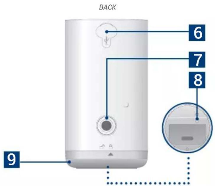 Lorex U471AA-E - Overview - 2
