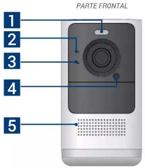 Lorex U471AA-E - Descripción general - 1
