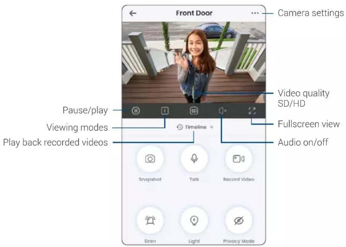 Lorex U471AA-E - App Live View - 1