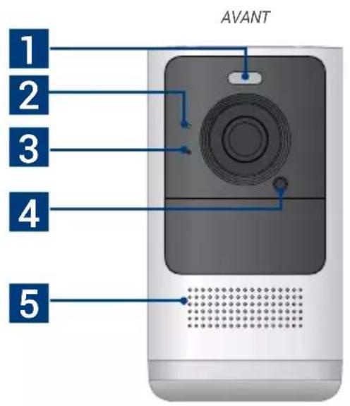Lorex U471AA-E - Aperçu - 1