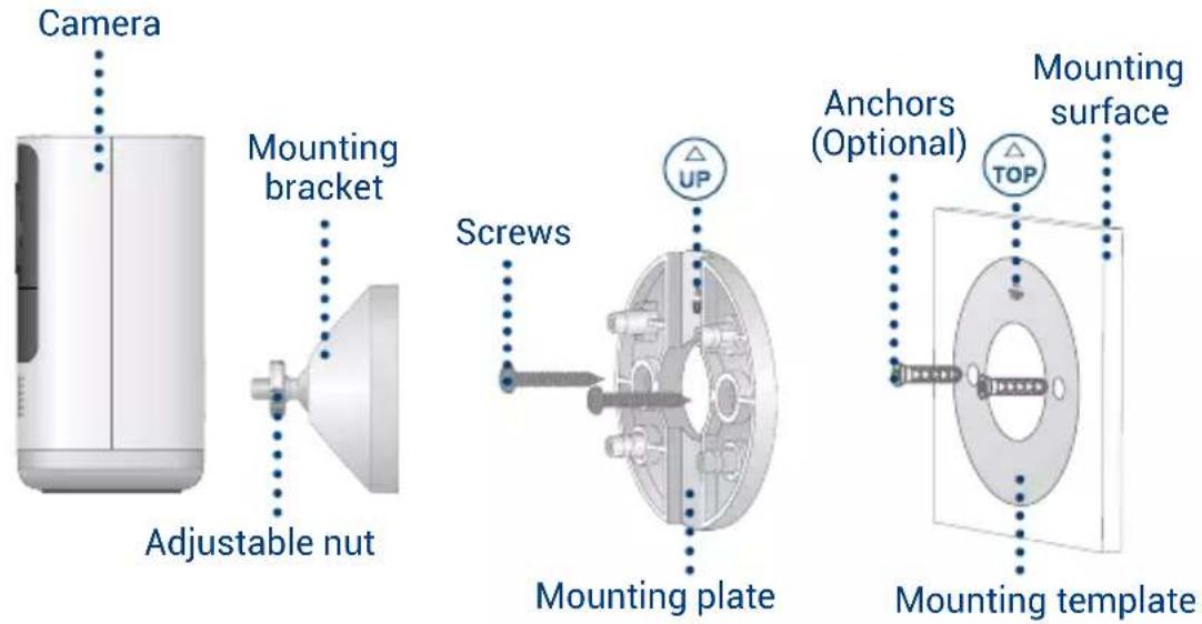 Lorex U471AA-F - Mounting - 1