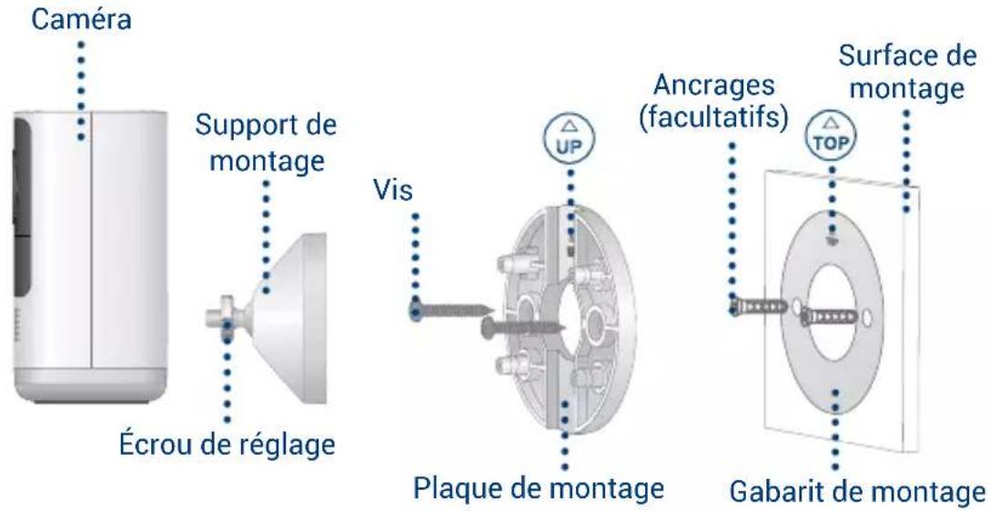 Lorex U471AA-F - Montage - 1