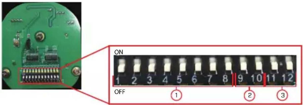 Lorex LZV2925SB - Changing the Camera's PTZ Protocol Information for Analog DVRs (CVBS) - 1