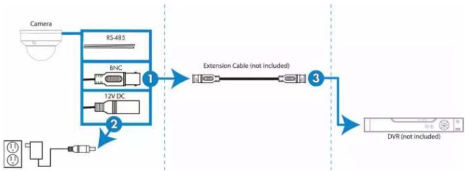Lorex LZV2622BW - Schémas de connexion pour rallonger les câbles 60 pi (18,2 m) - 1