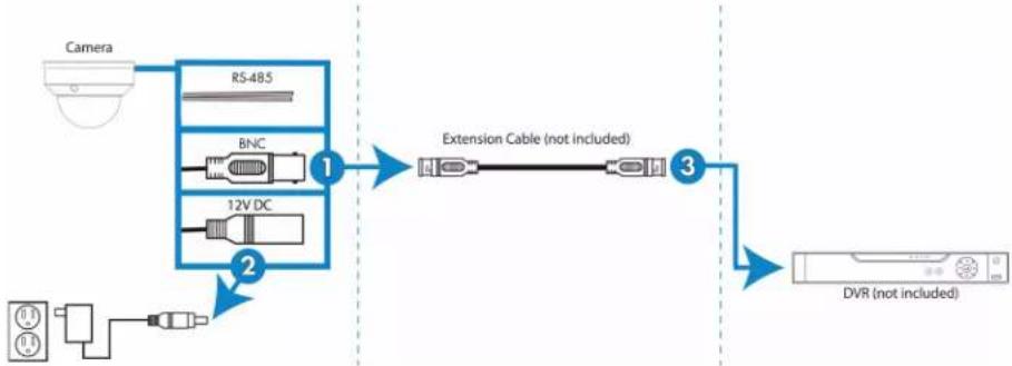 Lorex LZV2622BW - Diagrama de conexión para extender los cables más de 60 ft (18,2 m) - 1
