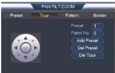 PAN/TILT/ZOOM Preset Tour Pattern Border Preset 1 Patrol No. 0 Add Preset Del Preset Del Tour
