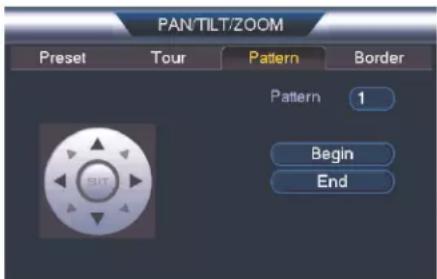 PAN/TILT/ZOOM Preset Tour Pattern Border Pattern 1 Begin End