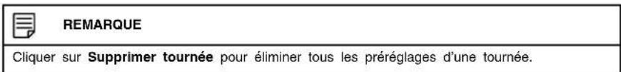 REMARQUE Cliquer sur Supprimer tournée pour éliminer tous les préréglages d'une tournée.