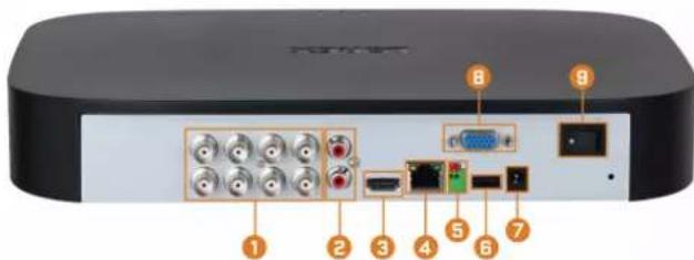 Lorex MCBL-60BNC5PK2B - Panneau arrière - 1