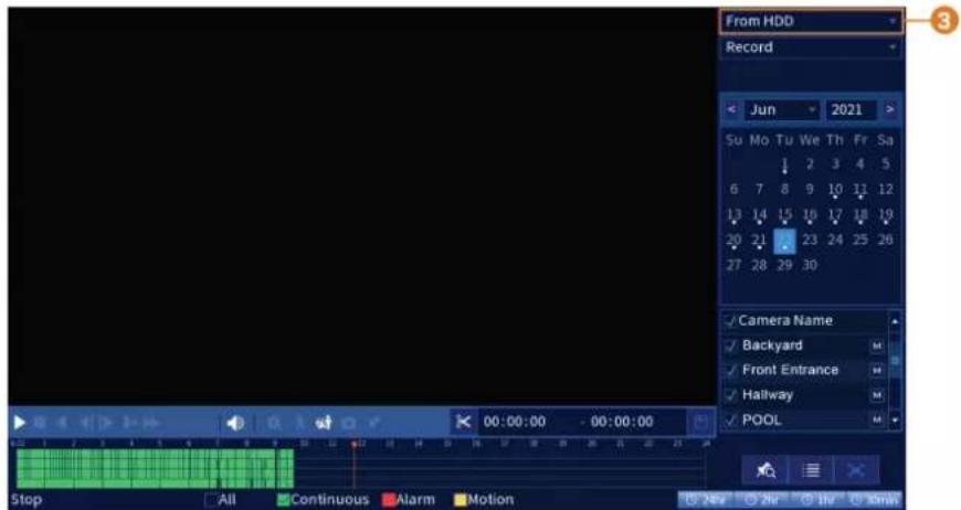 Lorex MCBL-60BNC5PK2B - Pour lire une vidéo à partir d'une clé USB : - 1