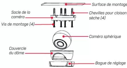 Lorex C581CD - Avant d'installer la caméra - 2