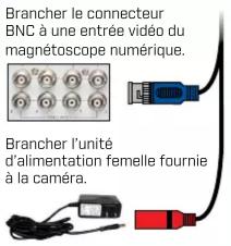 Lorex LBV8721AB - Branchement de la caméra - 3