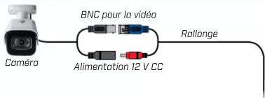 Lorex LBV8721AB - Schéma d'installation - 1