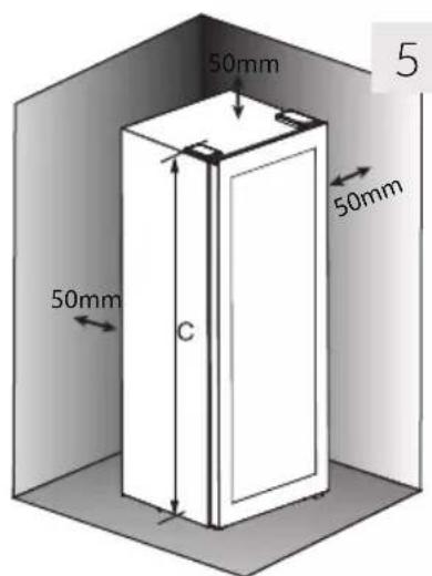 CANDY CWC023K - Espace requis - 4