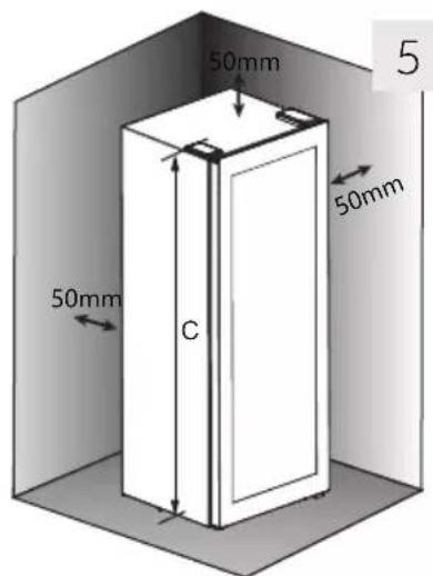 CANDY CWC023K - Space requirements - 4