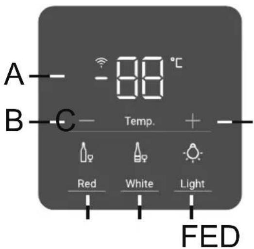 CANDY CWC023K - Description for control panel - 1