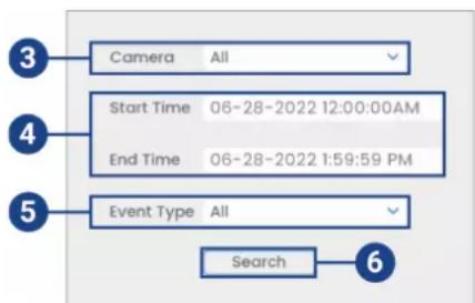 Camera All Start Time 06-28-2022 12:00:00AM End Time 06-28-2022 1:59:59 PM Event Type All Search 6