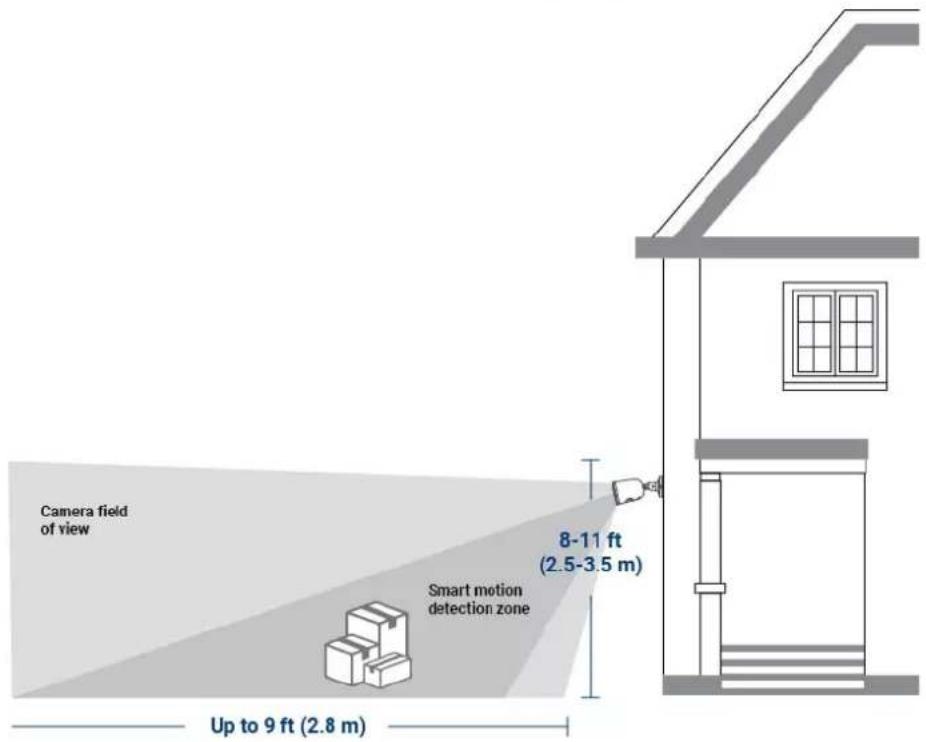 Lorex N864A64B - Assurer la précision de la détection de Safeguard - 1