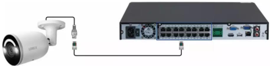 Lorex N864A64B - Option 1 : Connexion directe au NVR - 1