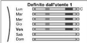 DAIKIN EAVH16S18DA9WG - Funzionamento - 14