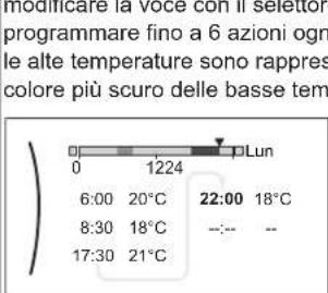 DAIKIN EAVH16S18DA9WG - Funzionamento - 7