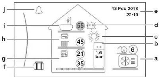 DAIKIN EAVH16S18DA9WG - Schermata iniziale - 1